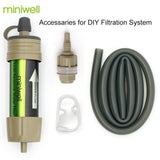 Personal Survival Water Filter